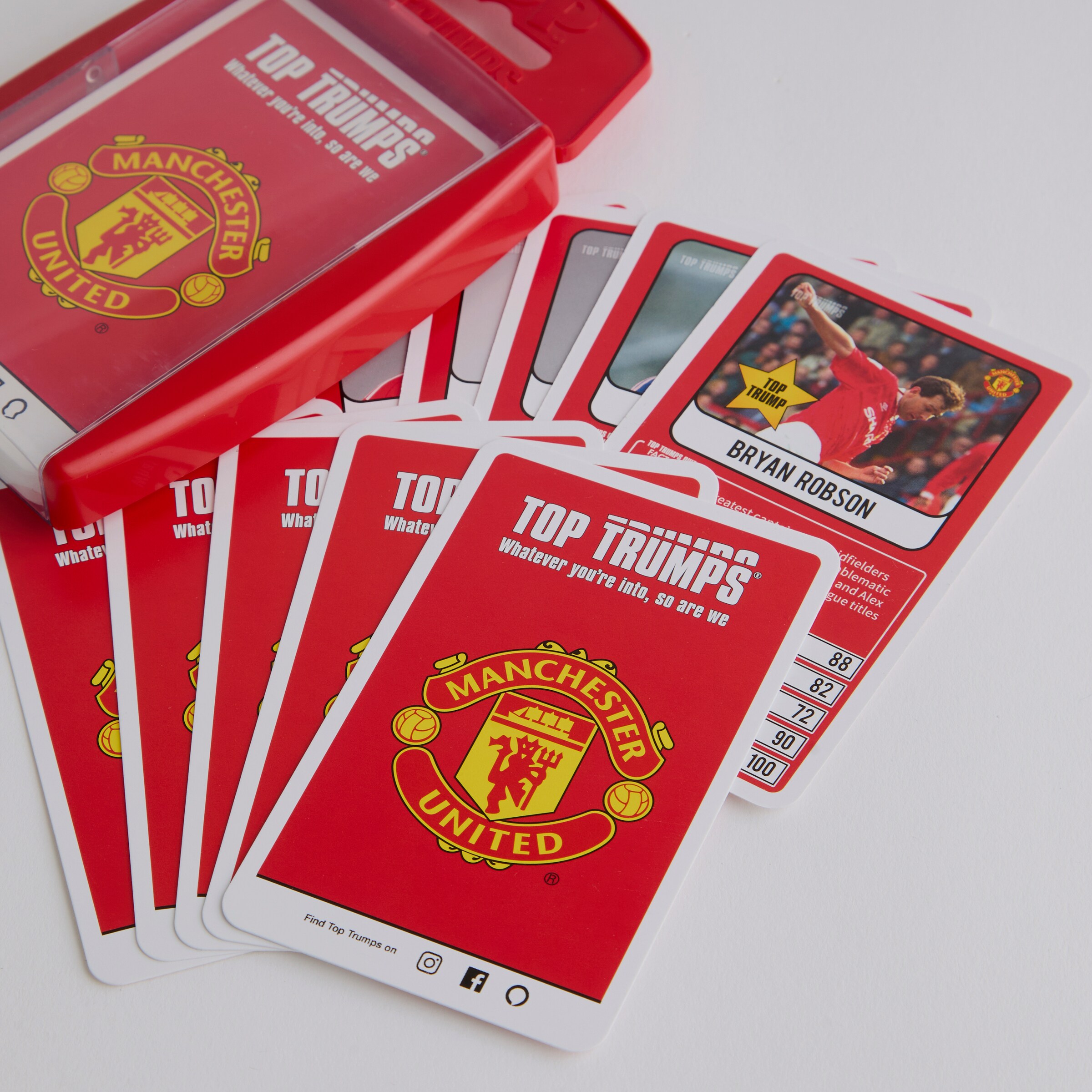 Manchester United Top Trumps Red Detail [3-3]
