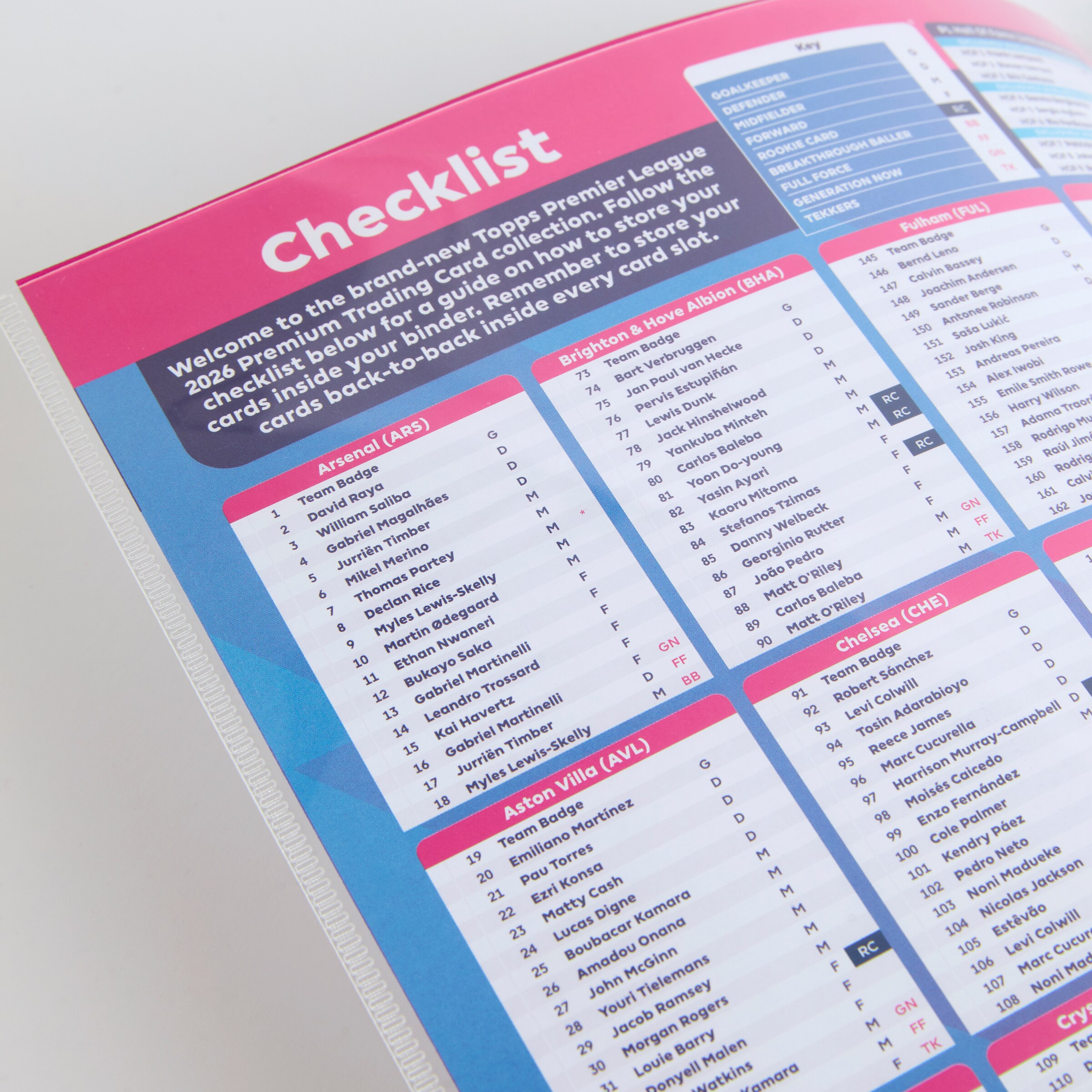 Topps Premier League Collection Trading Cards Starter Pack Multi Detail [4-4]